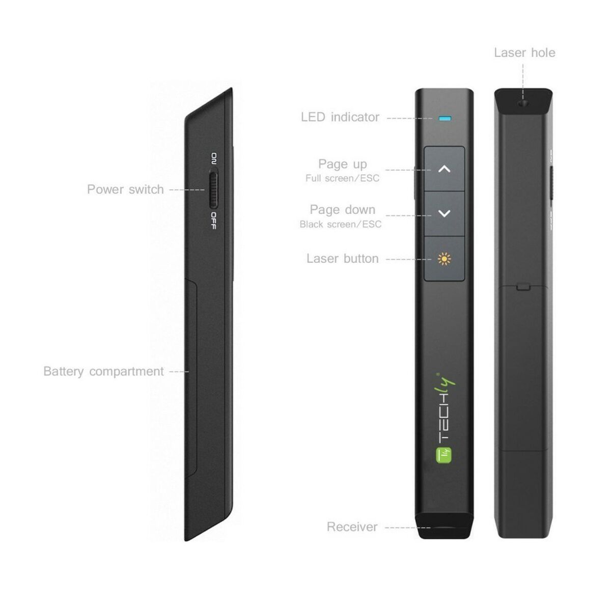 Pegepind Techly ITC-LASER26